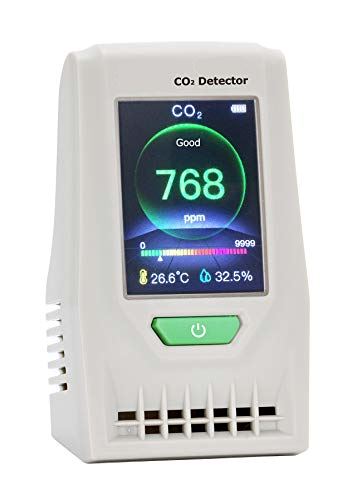 Imagen de Medidor CO2 KAISE ST967
